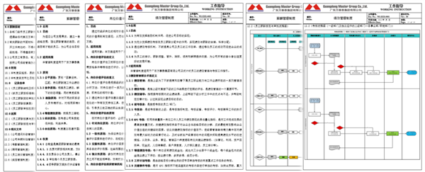 廣東萬事泰集團(tuán)有限公司固基提效、管理升級項(xiàng)目圓滿成功