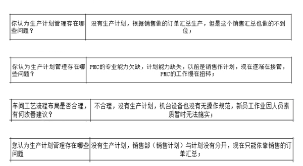 PMC沒做生產(chǎn)計(jì)劃，經(jīng)常出現(xiàn)插單生產(chǎn)情況怎么解決？