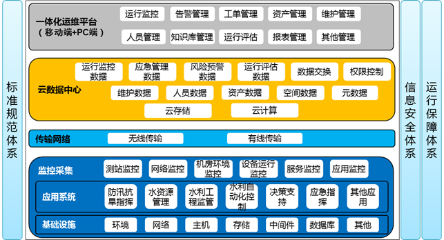 �ǻ��\�S��Q����